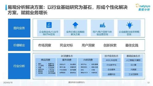小荷才露尖尖角 中國AI應用開發者生態調研報告——聚焦人工智能基礎軟件開發